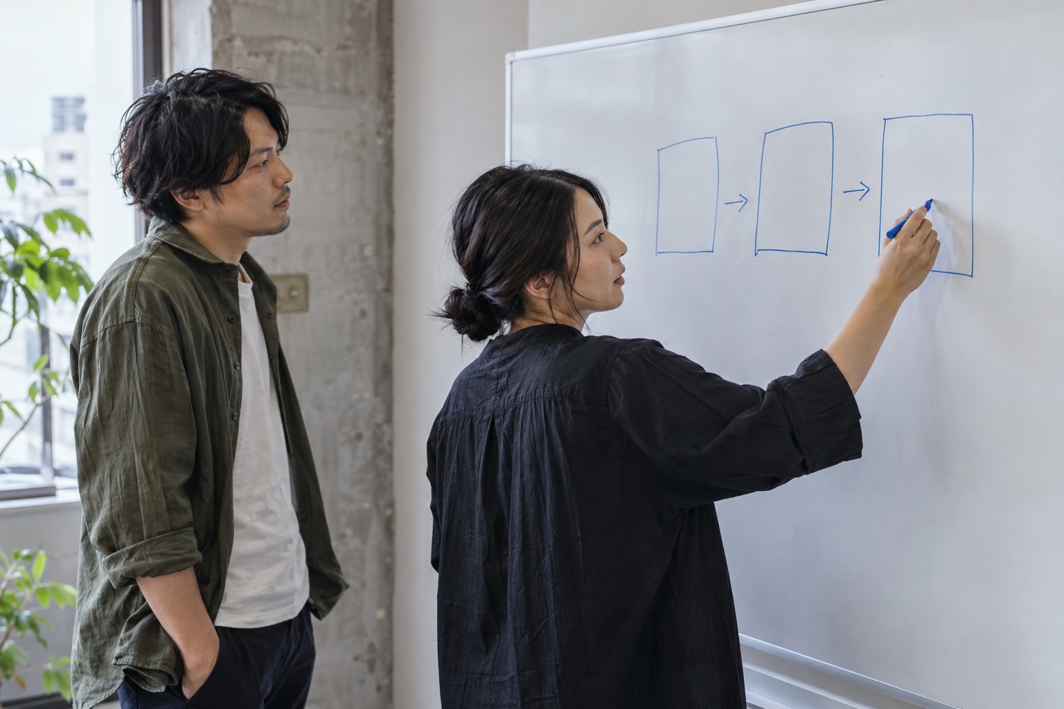 ホワイトボードでアプリの設計を相談する二人のイメージ